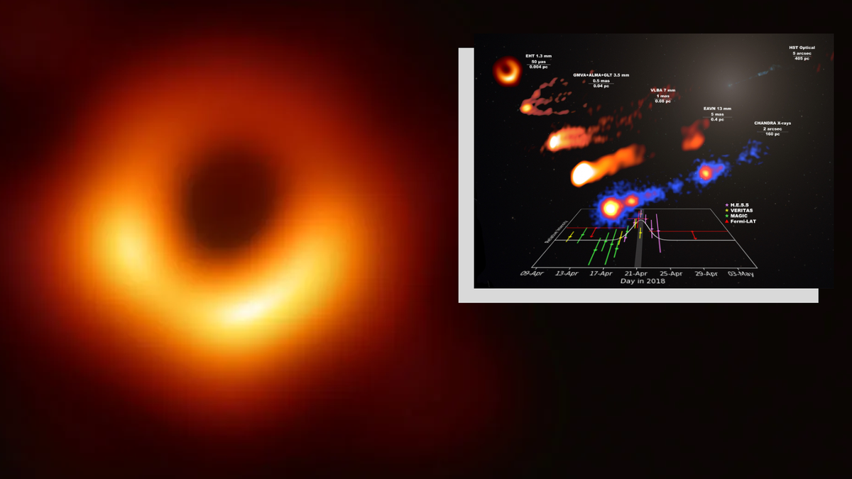 1st monster black hole ever pictured erupts with surprise gamma-ray explosion