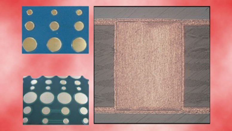 A new PCB design can boost heat dissipation by 55x – copper coins placed under heat generating components drop temps drastically