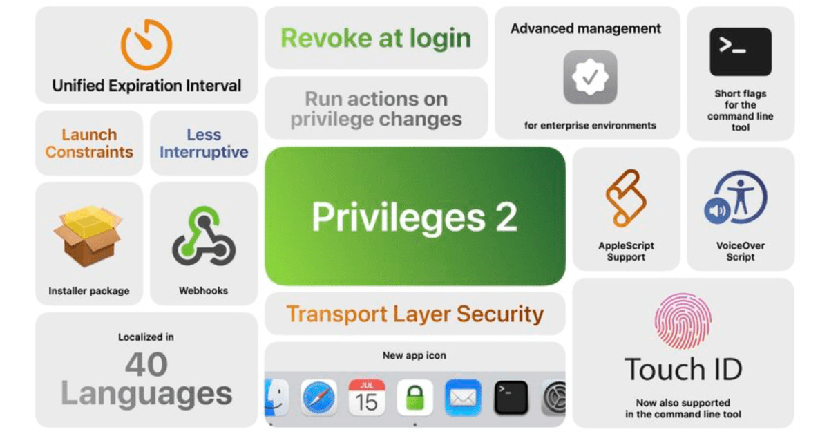 Apple @ Work: SAP releases Privileges 2 to simplify admin access on macOS