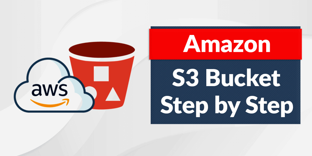 How to create a pre-assigned URL for an S3 bucket in AWS.