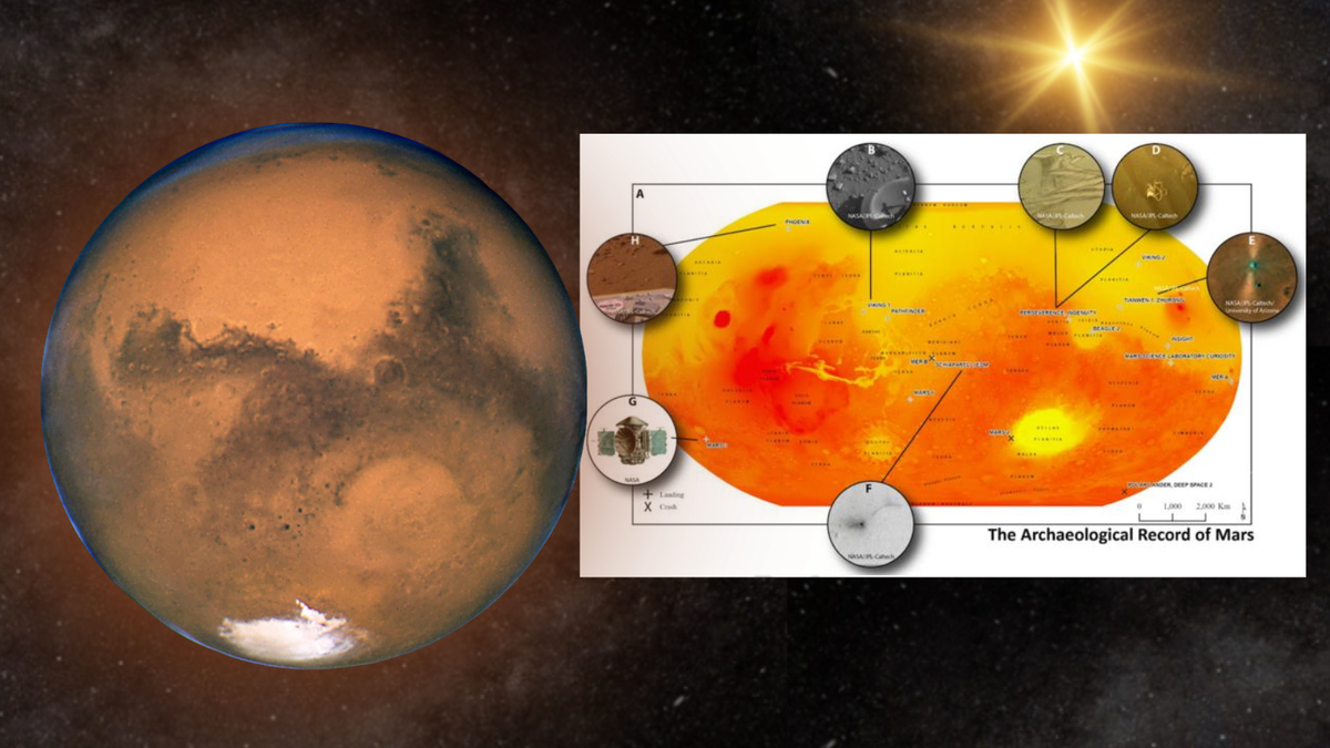 Human artifacts abandoned on Mars should be cataloged to track our migration beyond Earth