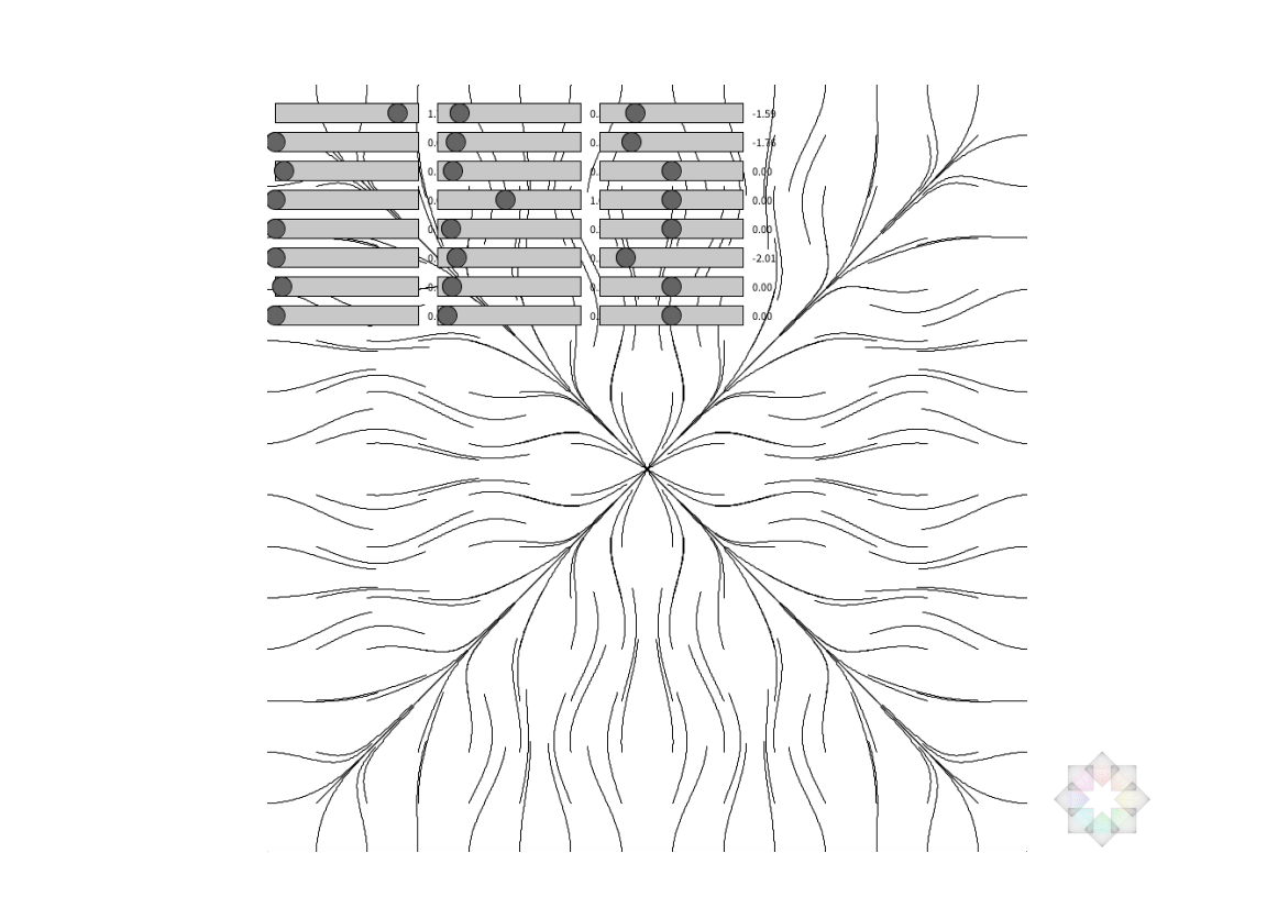 On Attention as the Management of Electromagnetic Field Lines