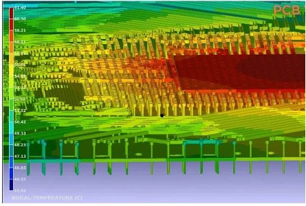 Testing For Thermal Issues Becomes More Difficult