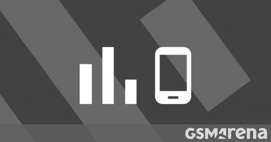 Top 10 trending phones of week 51