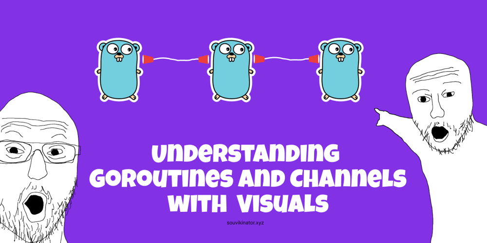 Understanding Goroutines and Channels in Golang with Intuitive Visuals