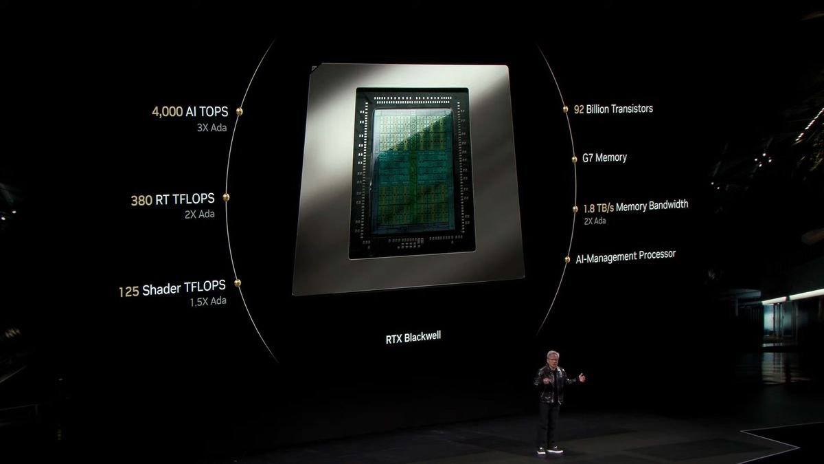 Nvidia DLSS 4 is the magic bullet behind the RTX 50-series’ touted 2X performance — Reflex 2, Multi Frame Gen AI tools come to the fore