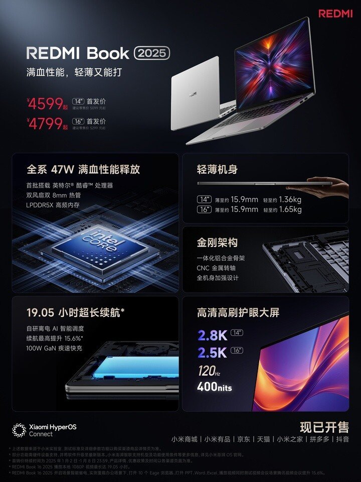 Xiaomi Unveils 14″ and 16″ RedmiBook (2025) with 12-core Intel Core 200H CPU