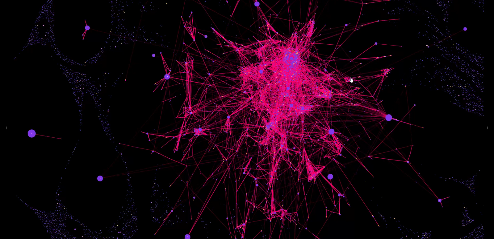 How to Create Network Graph Visualizations in Microsoft PowerBI | Towards Data Science