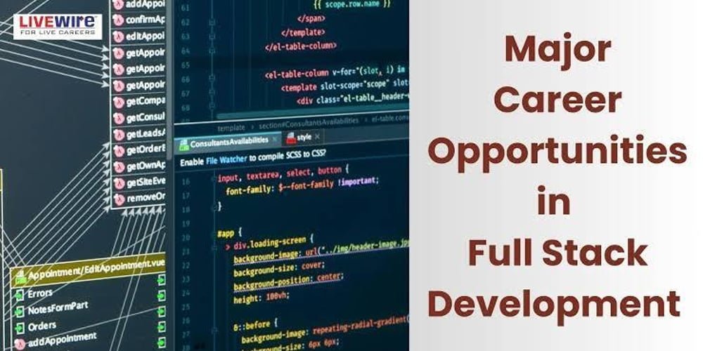 The Demand for MERN Stack Developers: How to Stand Out in the Job Market